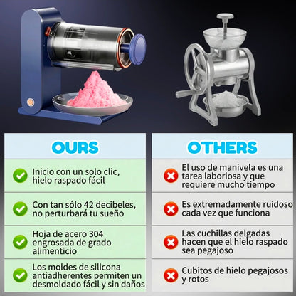 Máquina portátil para hielo raspado