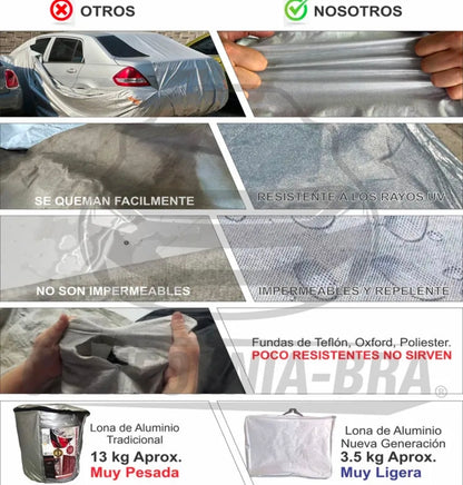 Funda Lona Impermeable Ford F-150 Lobo 2015-2017 Doble Cabina