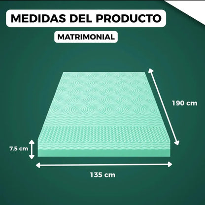 Colchoneta Memory Foam Bluelander 5cm y 7.5cm