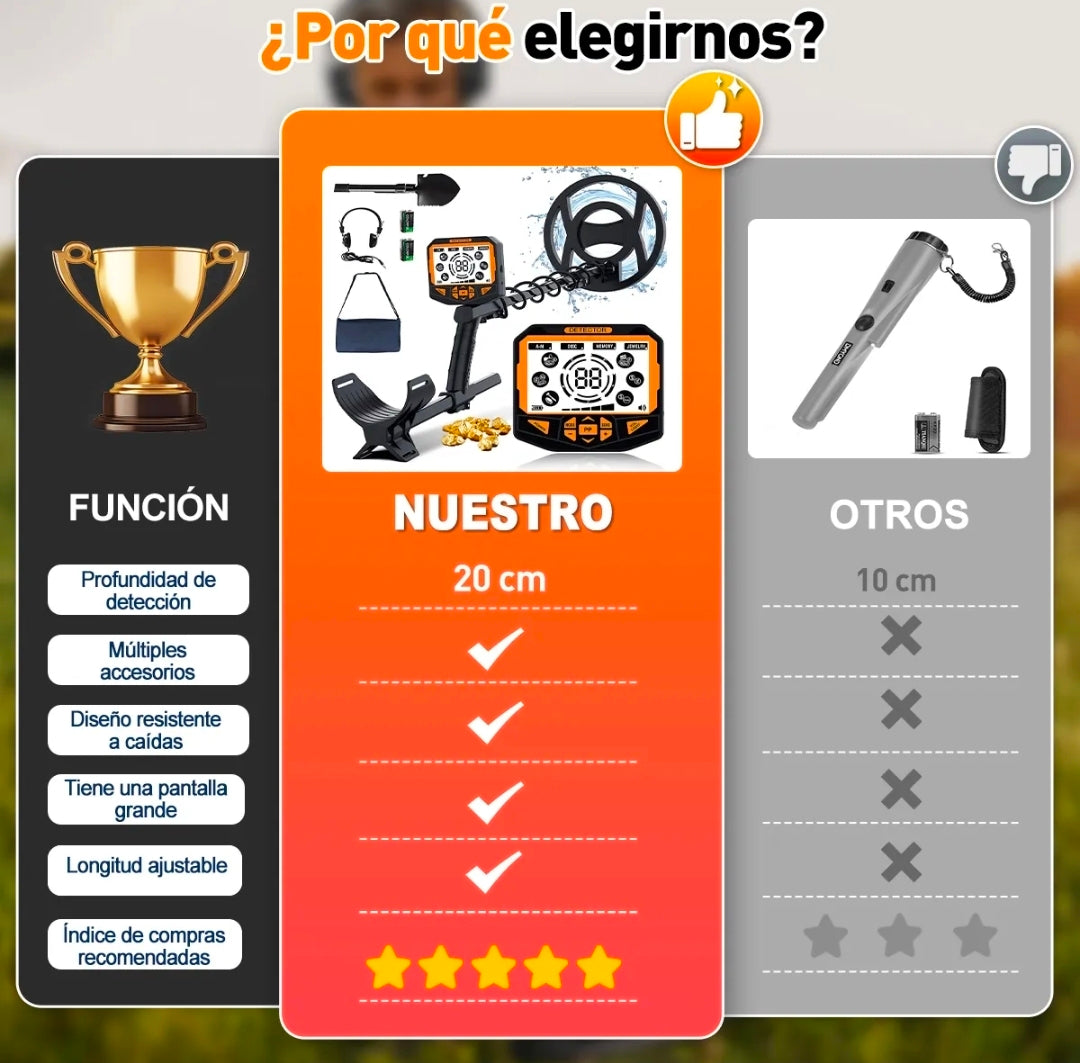 Detector de metales de alta precisión e impermeable multifrecuencia 5 Modo+LCD