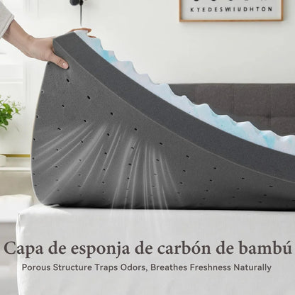 Colchoneta Matrimonial Memory Foam Casita Azul 7 Zonas Gel 8cm