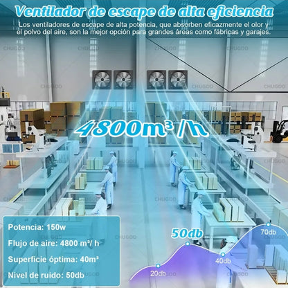 Extractor de aire 12" 150w 4800m³/h