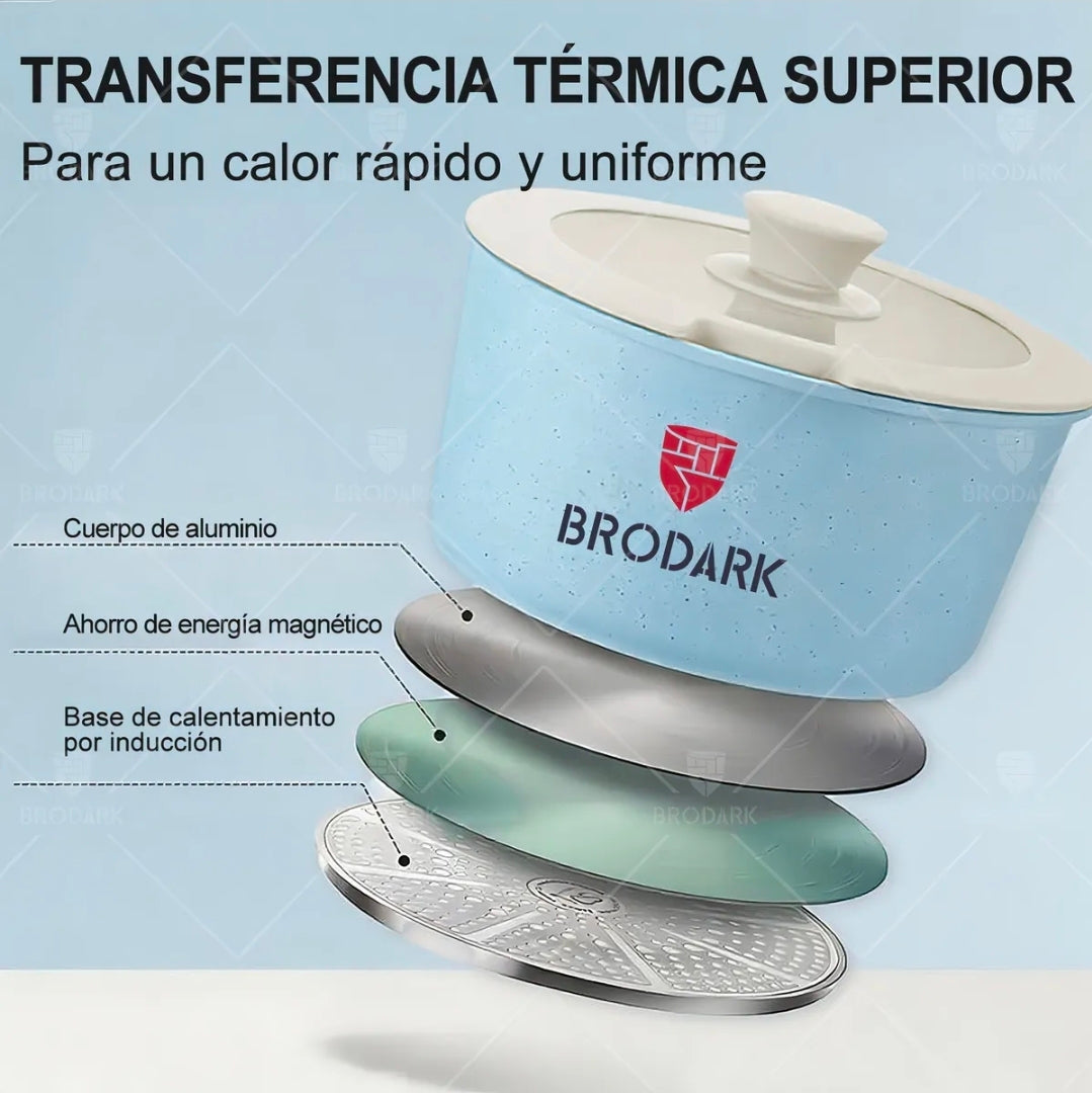 Bateria de cocina antiadherente 21 piezas con mangos desmontables