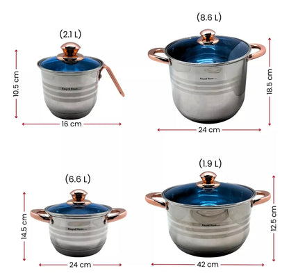 Batería Anabella Royal Haus De Cocina Acero Inoxidable 13 Pz Color Azul