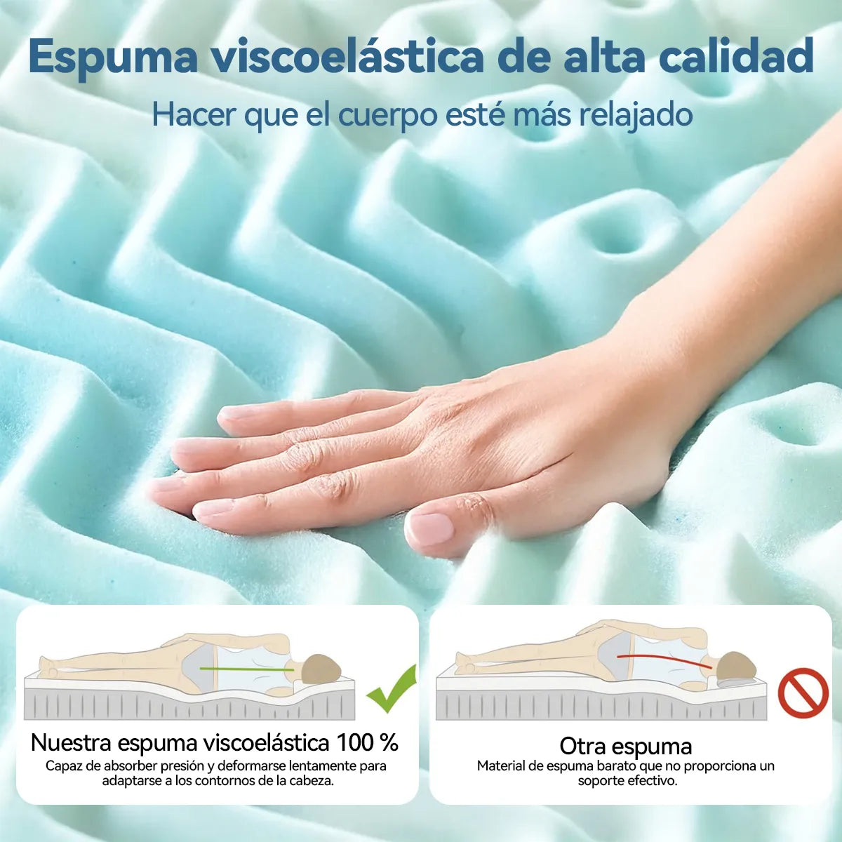 Colchoneta Matrimonial Memory Foam Casita Azul 7 Zonas Gel 8cm