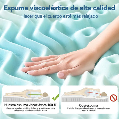 Colchoneta Matrimonial Memory Foam Casita Azul 7 Zonas Gel 8cm