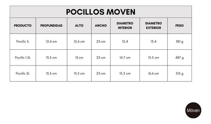 Juego Pocillos Acero Inoxidable Moven 430-2B de 1L + 1.5L + 2L Plateado Apto inducción y estufas de gas