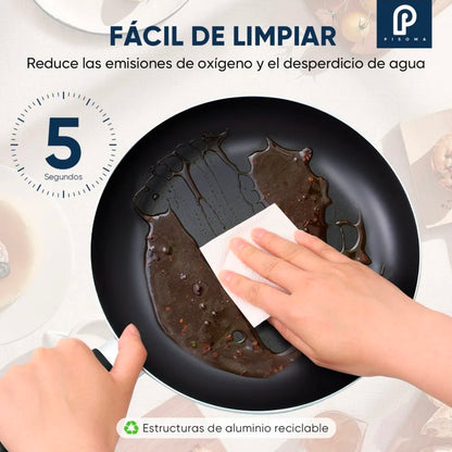 Kit Batería De Cocina Aluminio Sartén Antiadherente 18pcs Azul