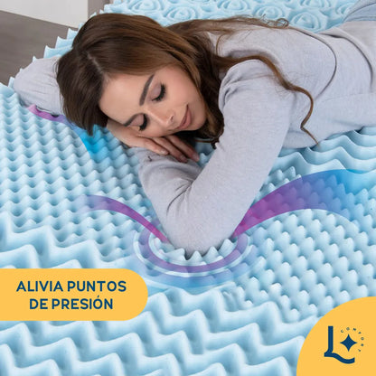Colchoneta Topper 5-zone  Memory Foam 5cm,