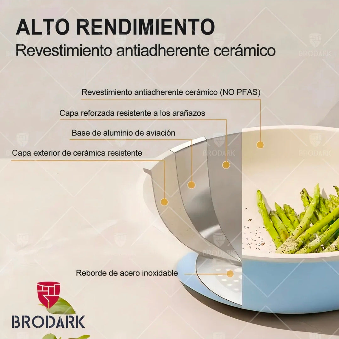 Bateria de cocina antiadherente 21 piezas con mangos desmontables