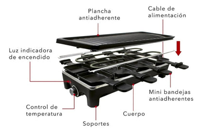 Parrilla Raclette Antiadherente