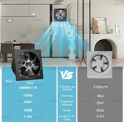 Extractor de aire 12" 150w 4800m³/h