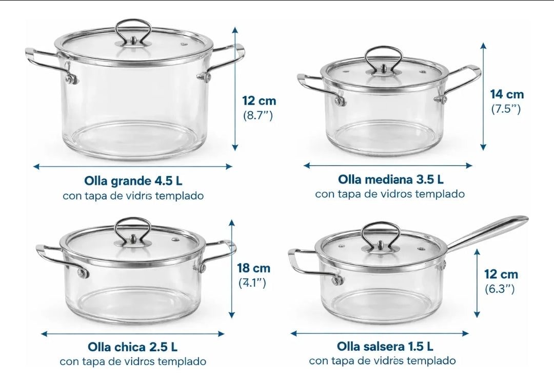 Juego De 4 Ollas De Vidrio Transparente Con Tapa Home Chef