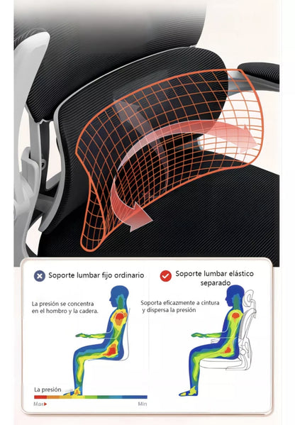 Silla Gamer Ergonómica Giratoria