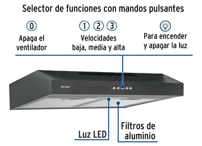 Campana de extracción FOSET 50cm