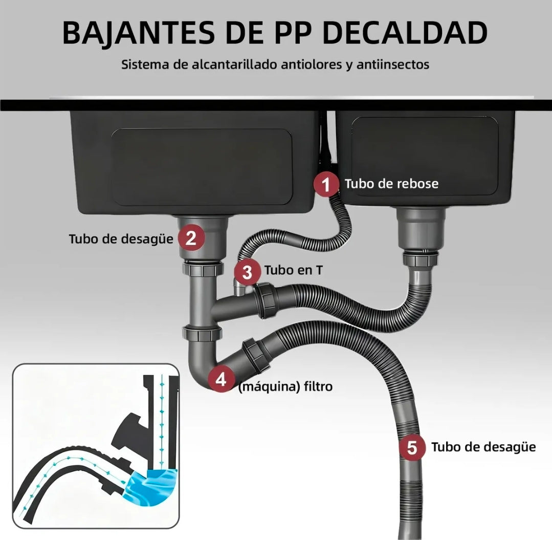 Fregadero De Acero Inoxidable 80X45X22Cm Tarja Doble Para Cocina