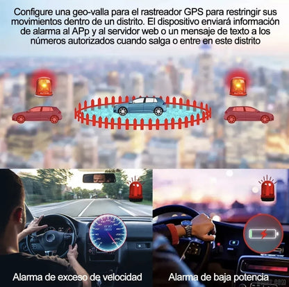 Mini GPS Localizador con tarjeta SIM