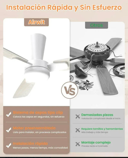Ventilador De Techo 42" Aspas De Doble Acabado, 6 Velocidades, 3 Tonos De Luz