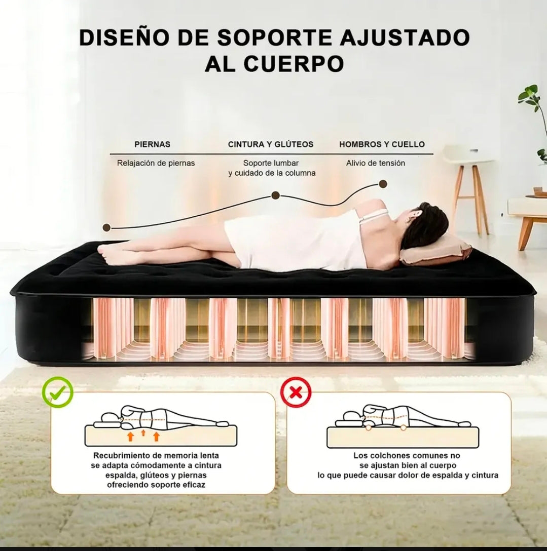 Colchón Inflable Matrimonial Con Bomba Inalámbrica