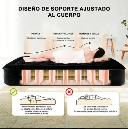 Colchón Inflable Matrimonial Con Bomba Inalámbrica