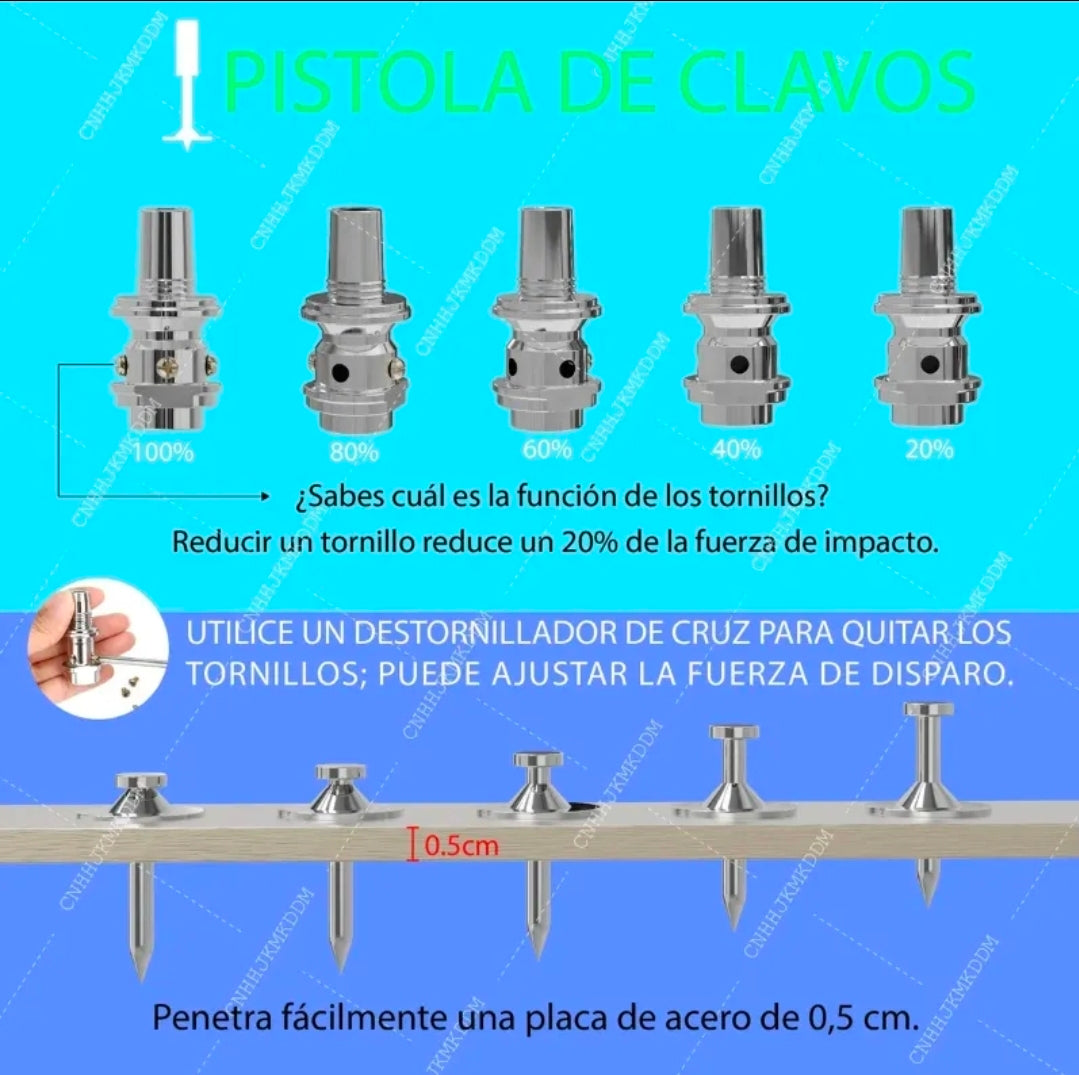 Pistola de clavos portátil