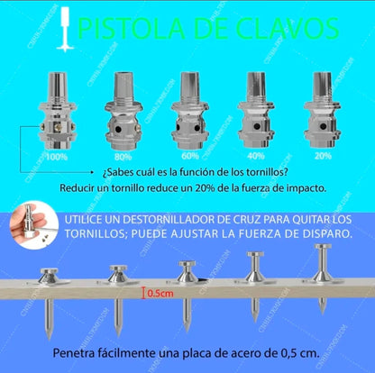 Pistola de clavos portátil