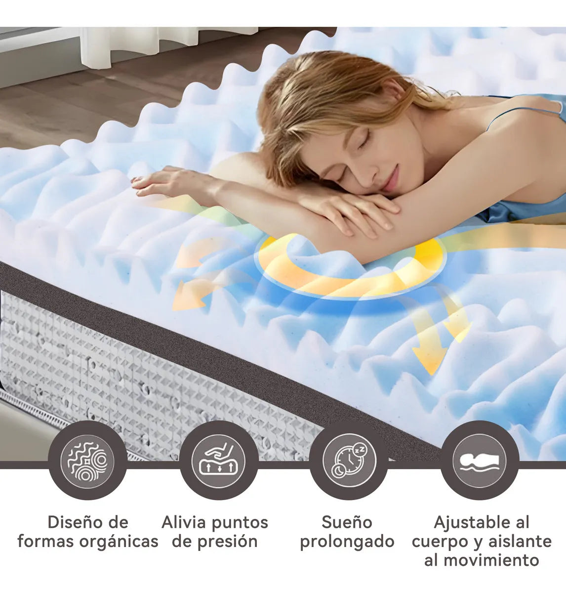 Colchoneta Matrimonial Memory Foam Casita Azul 7 Zonas Gel 8cm