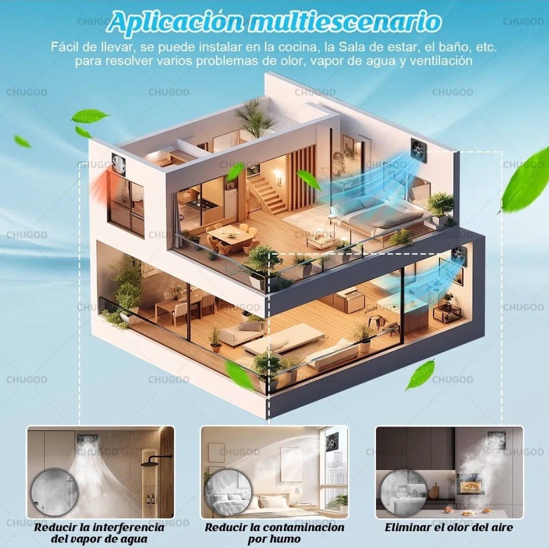 Extractor de aire 12" 150w 4800m³/h