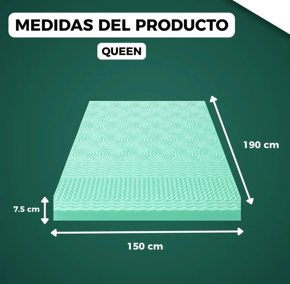 Colchoneta Memory Foam Bluelander 5cm y 7.5cm
