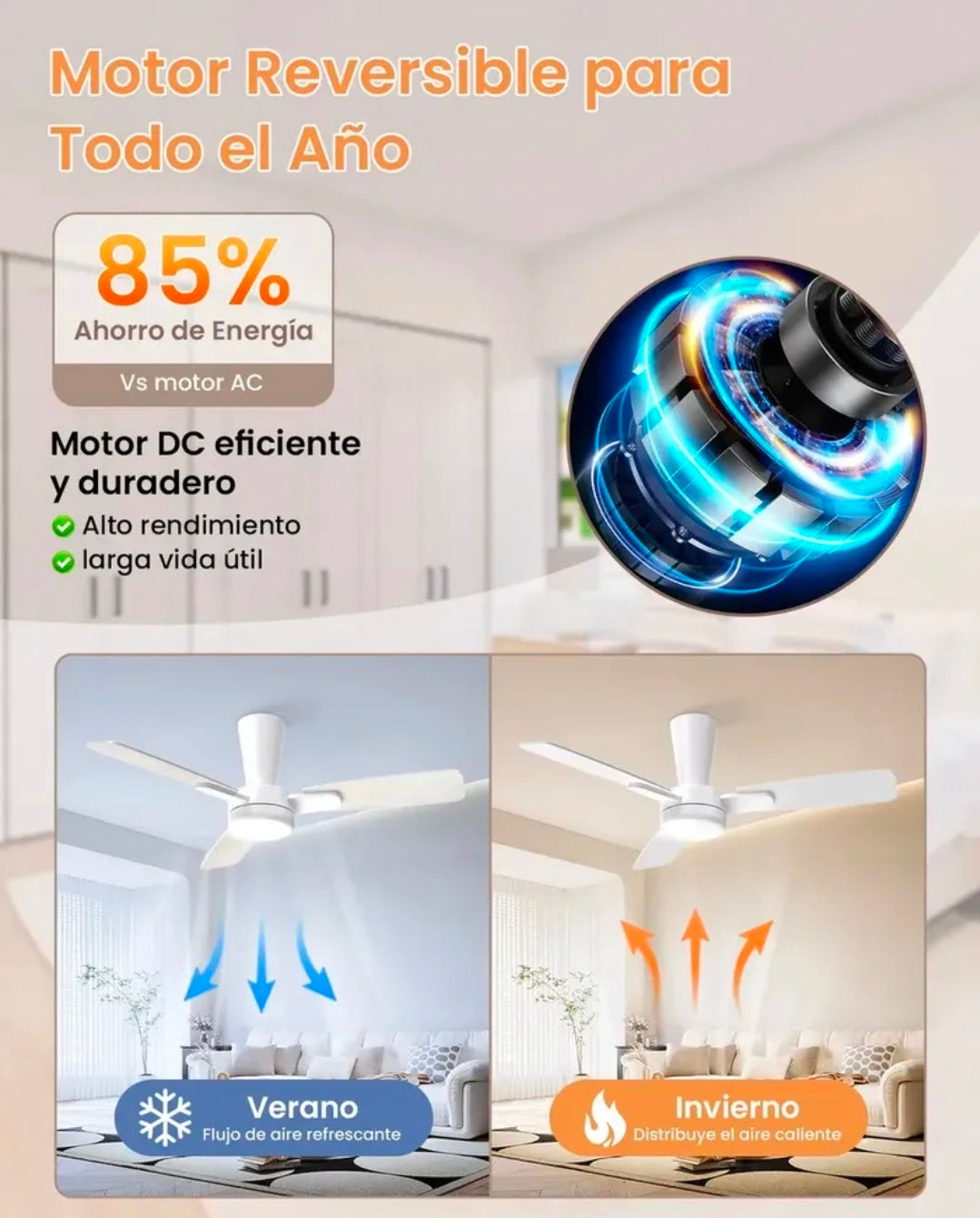 Ventilador De Techo 42" Aspas De Doble Acabado, 6 Velocidades, 3 Tonos De Luz