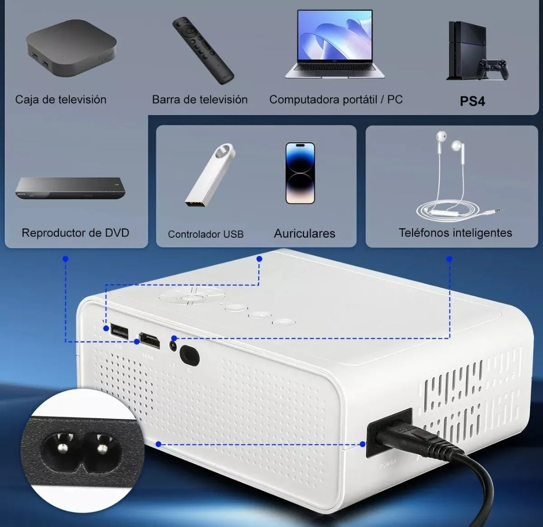 Proyector Portátil Sistema Android Soporte 1080p 4k