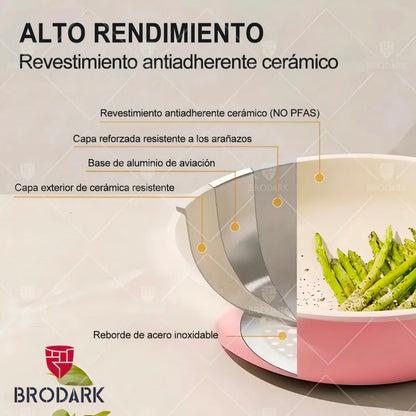 Batería Brodark 23 piezas Rosa/Blanco antiadherente con mangos desmontables