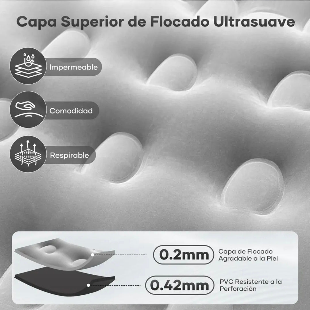 2pcs Colchón Inflable Tamaño Individual Con Bomba De Aire