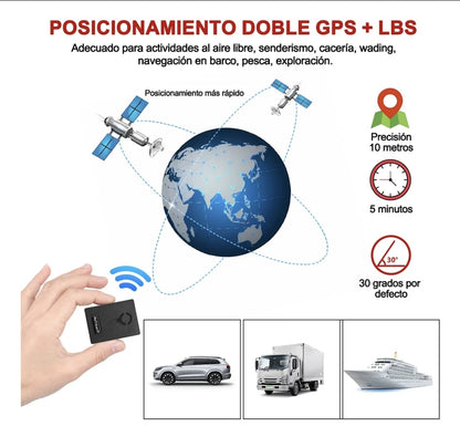 Mini GPS Localizador con tarjeta SIM