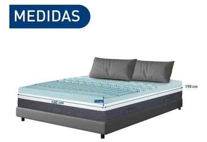 Colchoneta Memory Foam Bluelander 5cm y 7.5cm