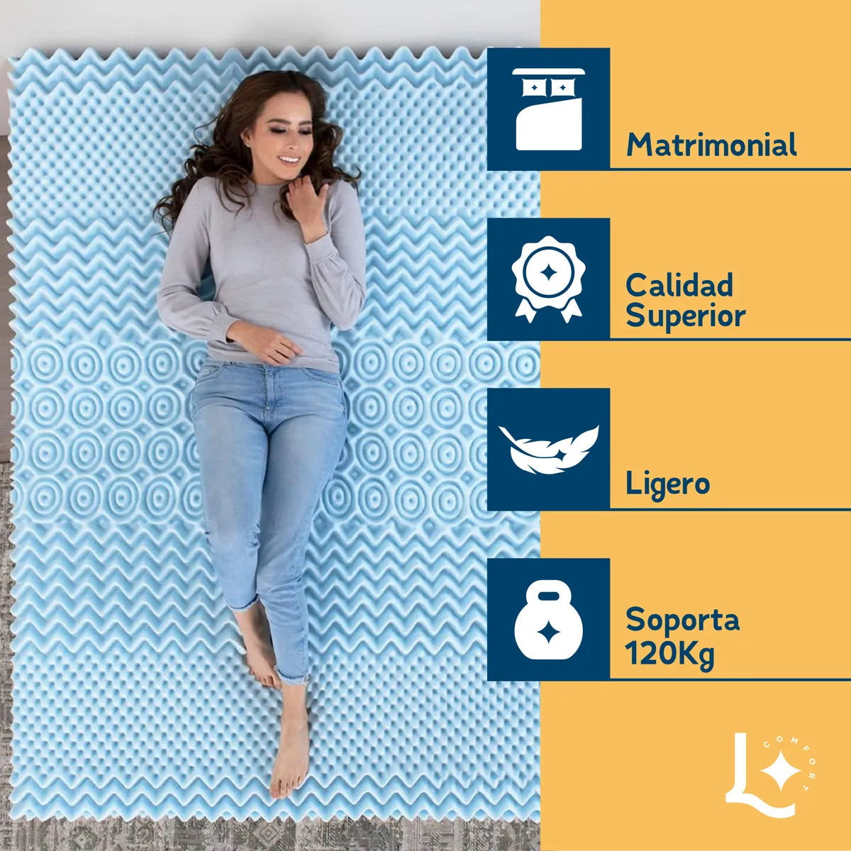 Colchoneta Topper 5-zone  Memory Foam 5cm,