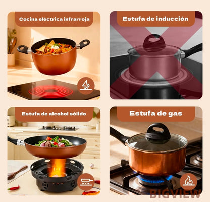 Batería De Cocina Antiadherente 34 Piezas - Juego De Ollas Y Utensilios De Aluminio