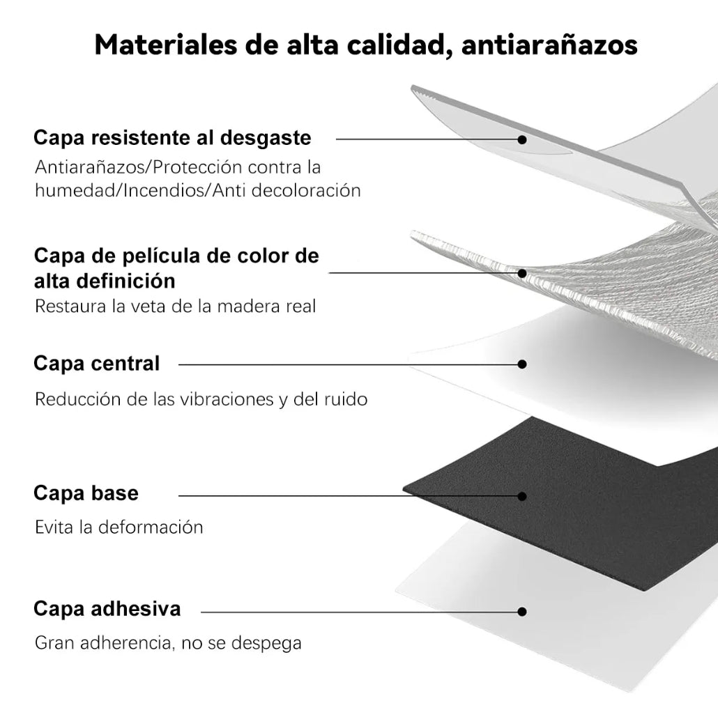 Duela vinilica 36 piezas de 45x15cm rendimiento 2.43m²