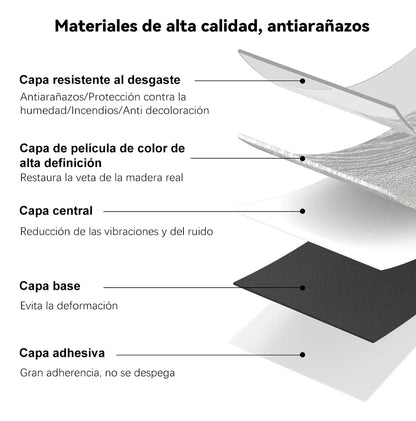 Duela vinilica 36 piezas de 45x15cm rendimiento 2.43m²