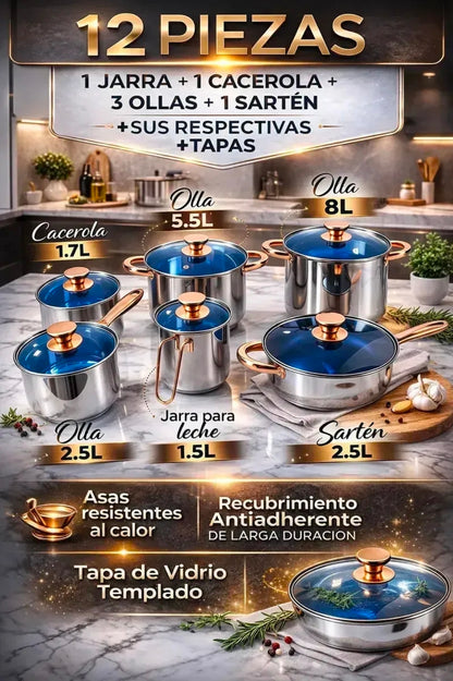 Batería de Cocina Kitchenes Juego de 12 Piezas