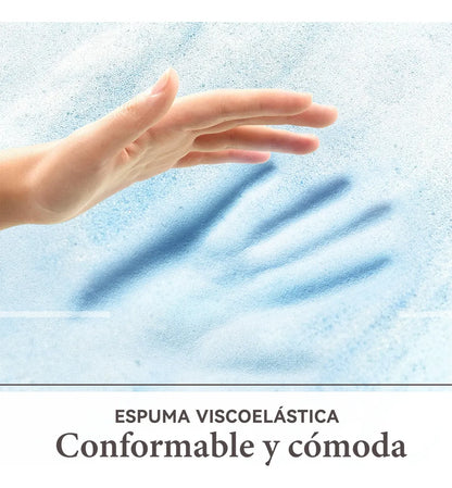 Colchoneta Matrimonial Memory Foam Casita Azul 7 Zonas Gel 8cm