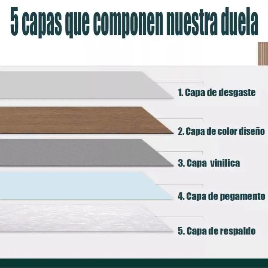 Piso Duela vinilica imitación madera 36 pz / 5m²