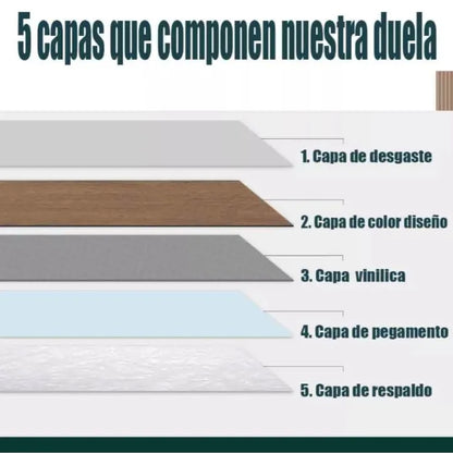 Piso Duela vinilica imitación madera 36 pz / 5m²