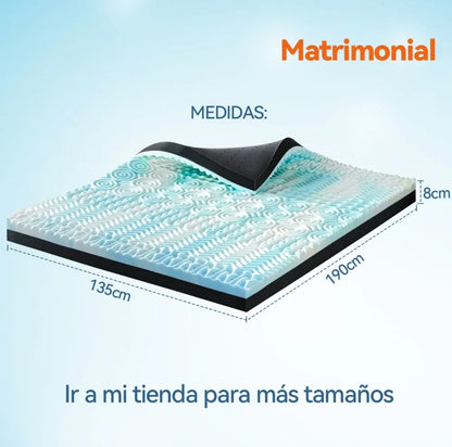 Colchoneta  Memory Foam Casita Azul 7 Zonas Gel 8cm