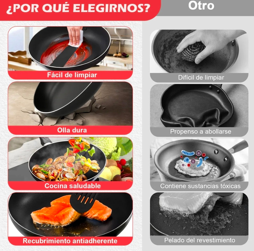 Batería de cocina Aluminio Antiadherente 22 piezas