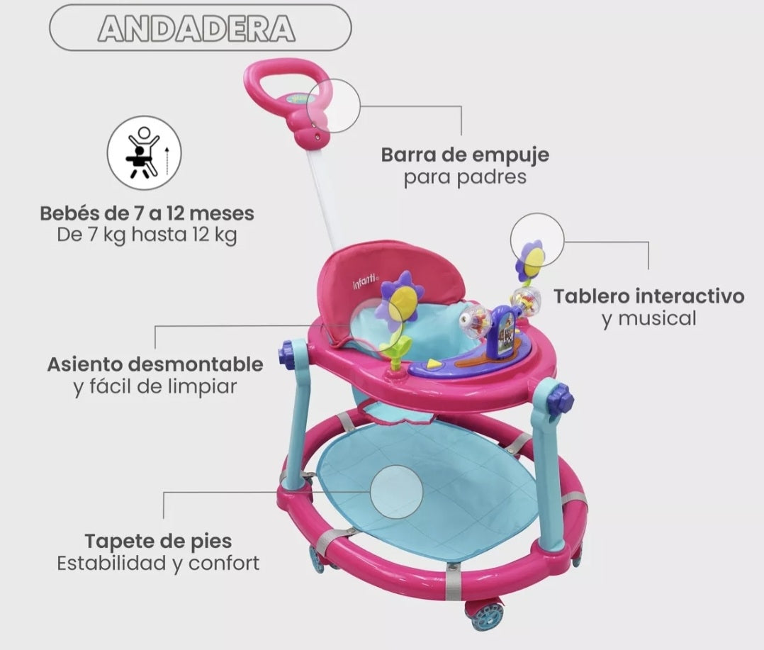 Andadera Para Bebé