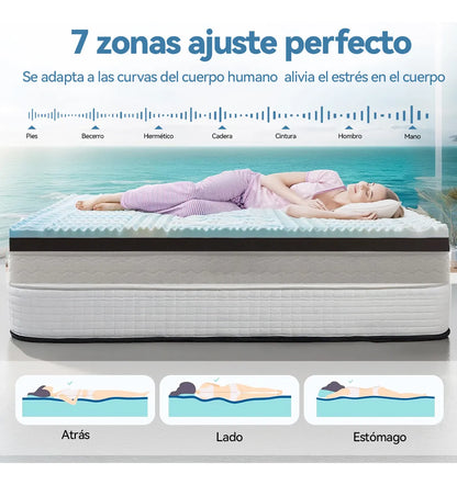 Colchoneta Matrimonial Memory Foam Casita Azul 7 Zonas Gel 8cm