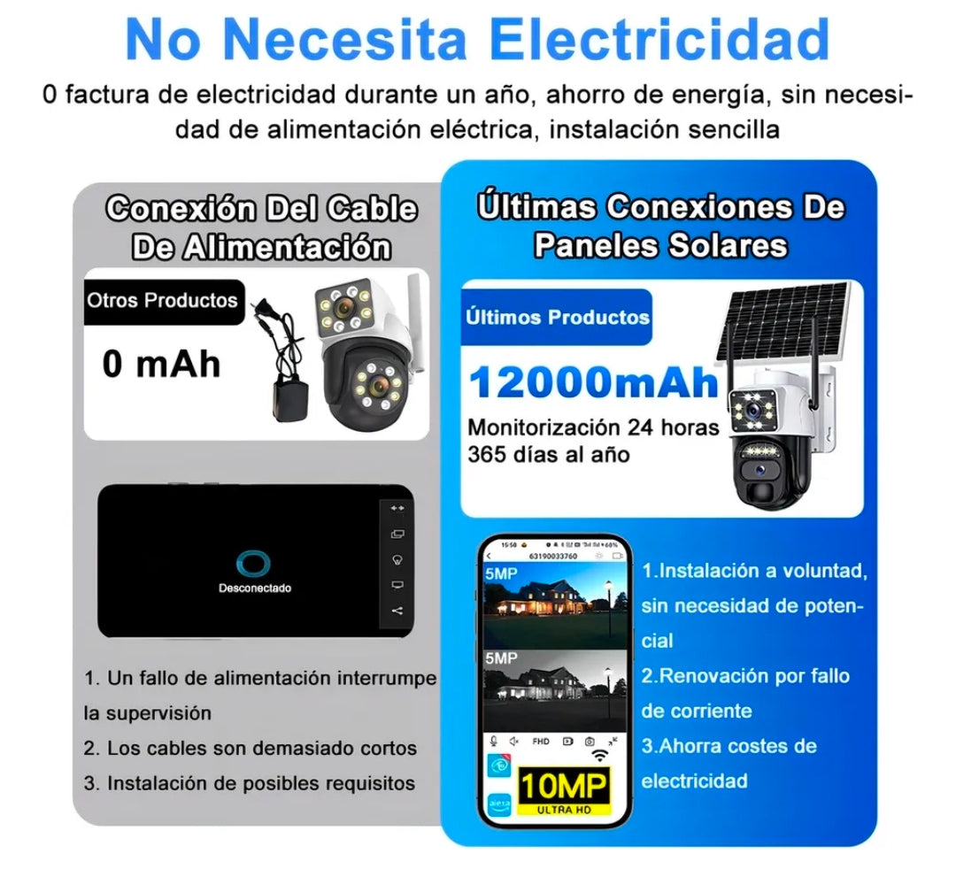 Cámara de Seguridad Solar Ankou 10MP Doble Lente 4K Visión Nocturna