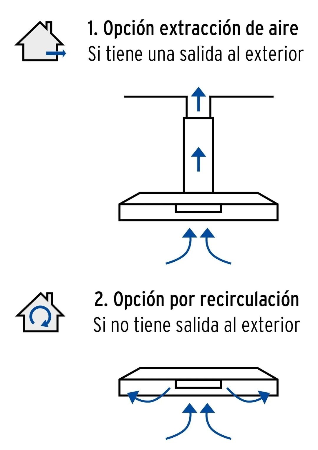Campana de extracción FOSET 50cm