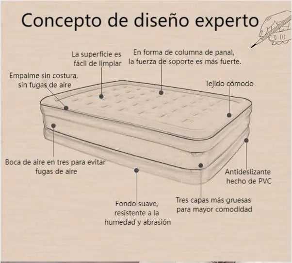 Colchón Inflable Queen Size +2almohada+bomba Aire 200x150x40